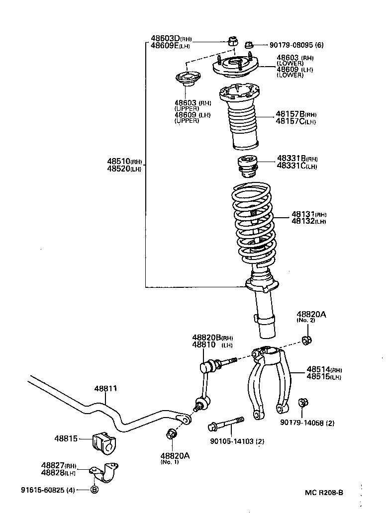 Figure MCR208B
