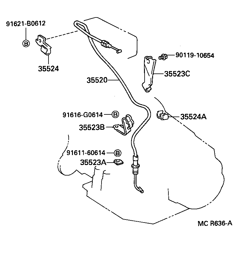 Figure MCR636A