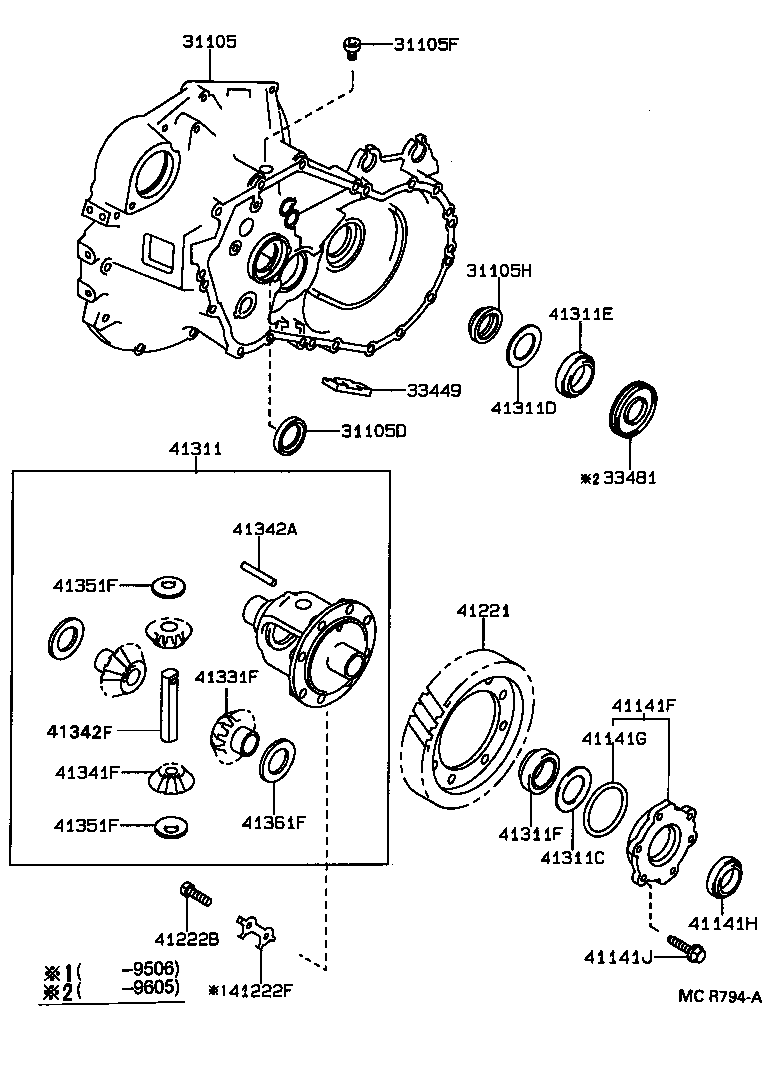 Figure MCR794A