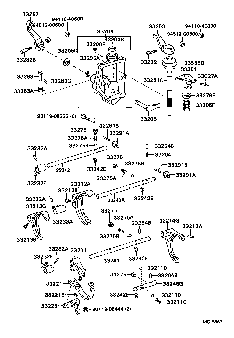 Figure MCR863