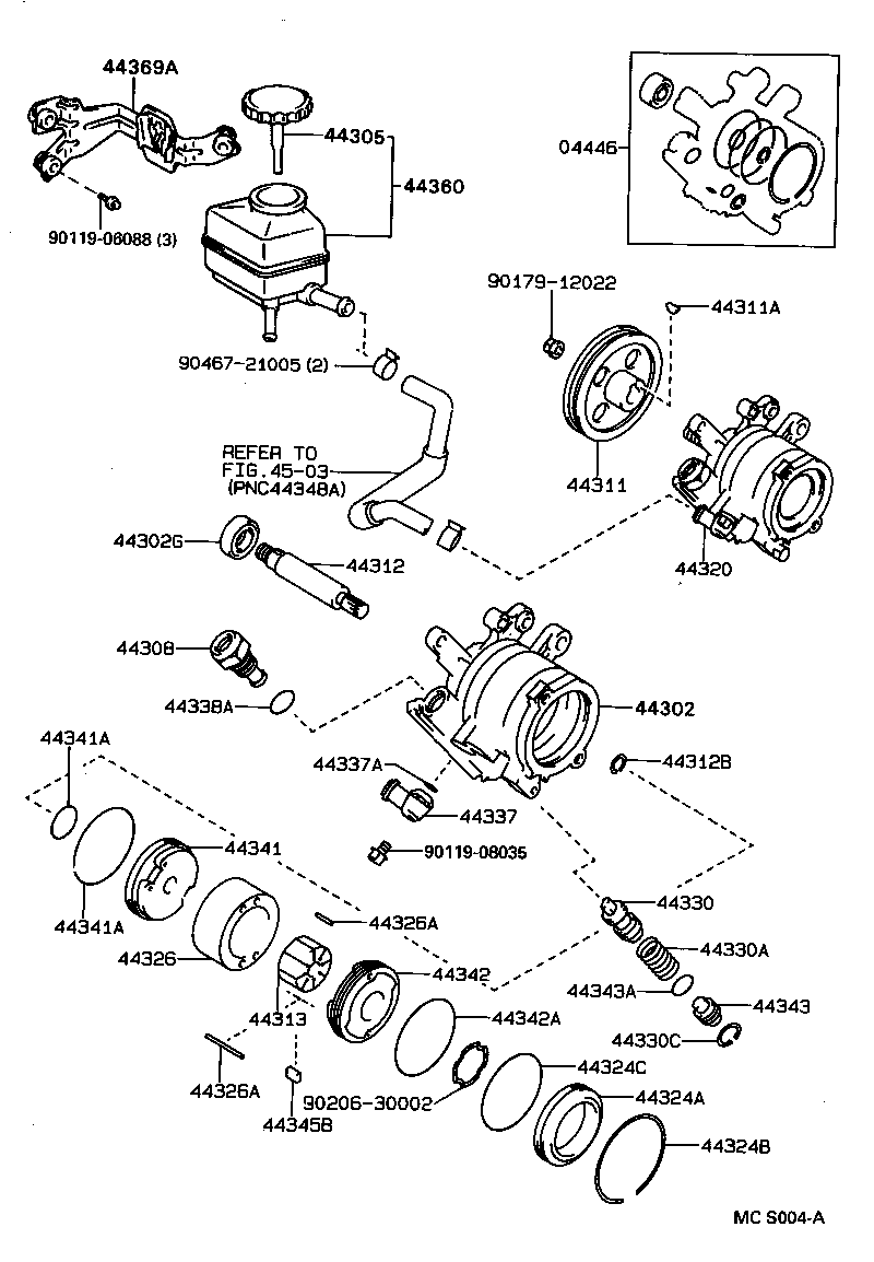 Figure MCS004A