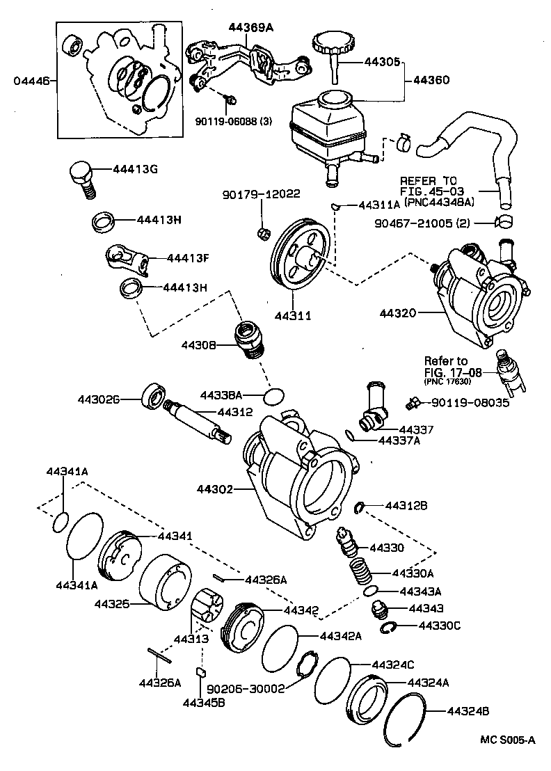 Figure MCS005A