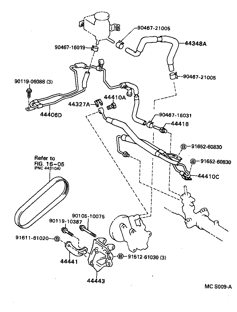 Figure MCS009A