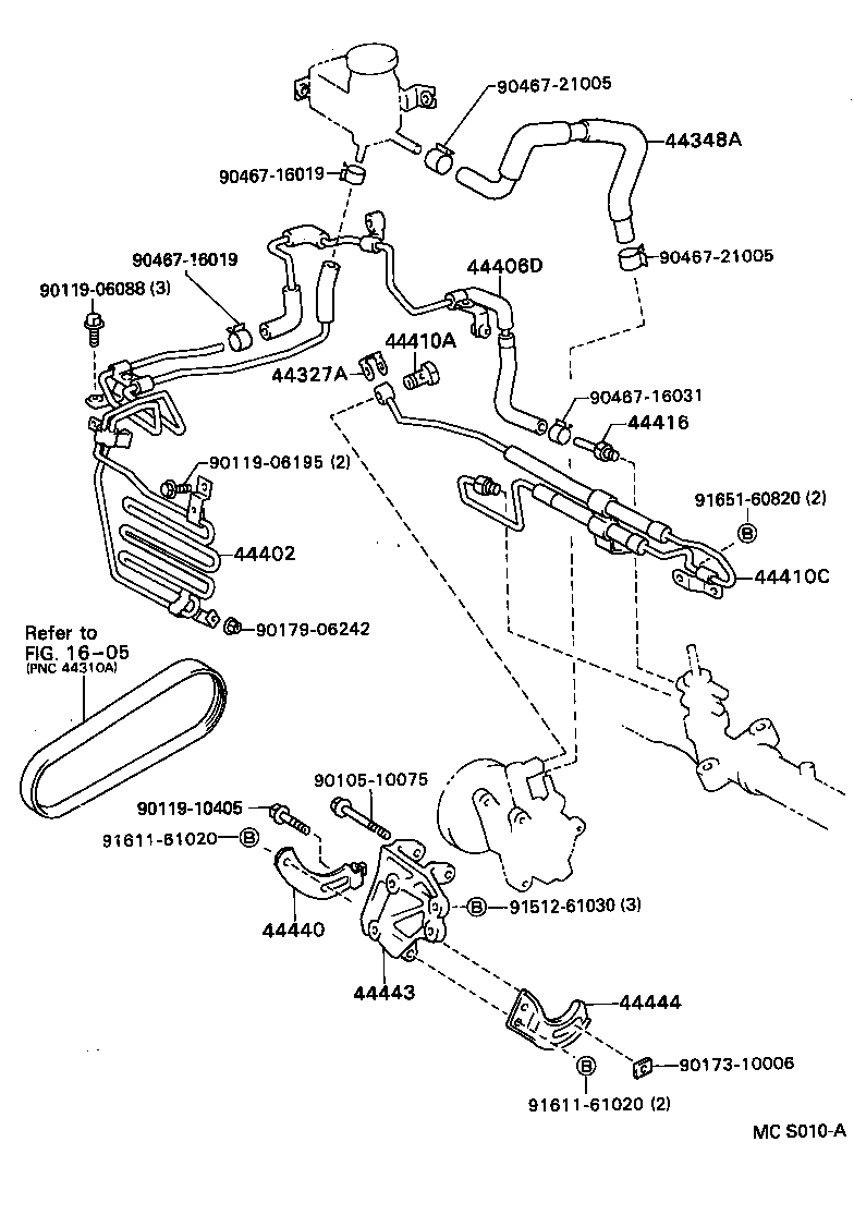 Figure MCS010A