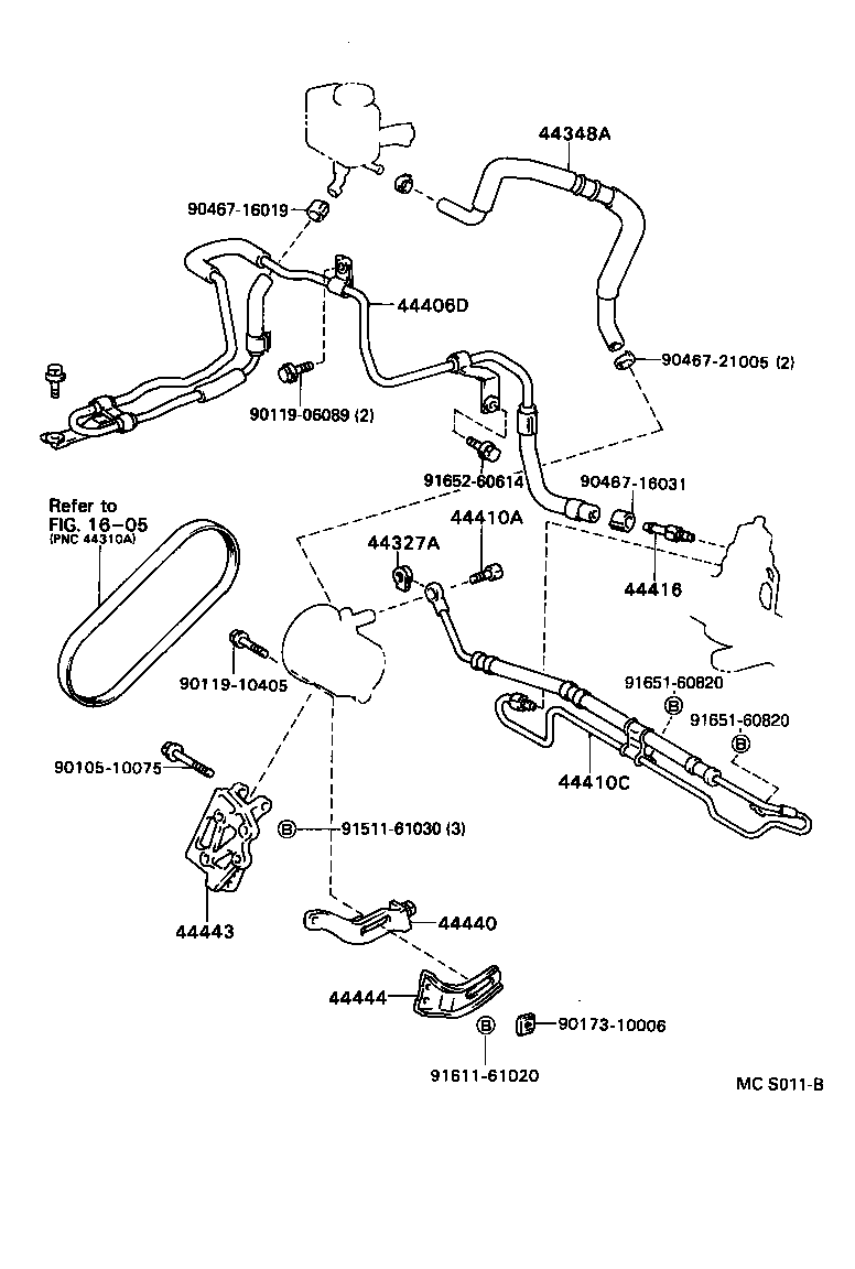Figure MCS011B