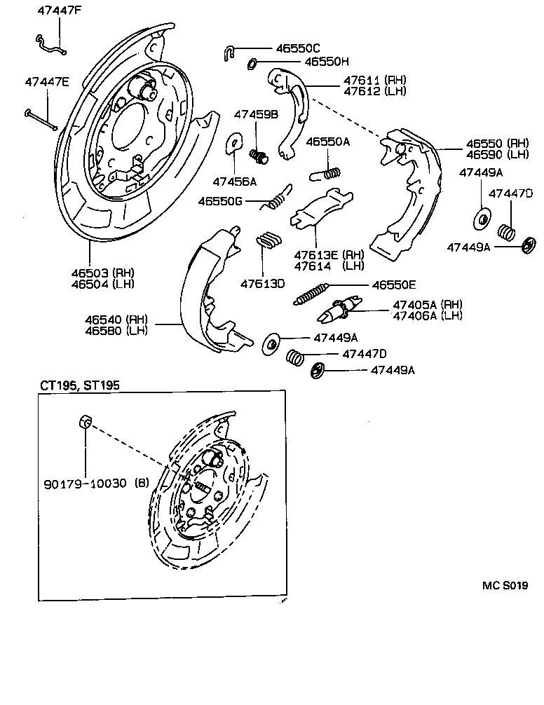 Figure MCS019