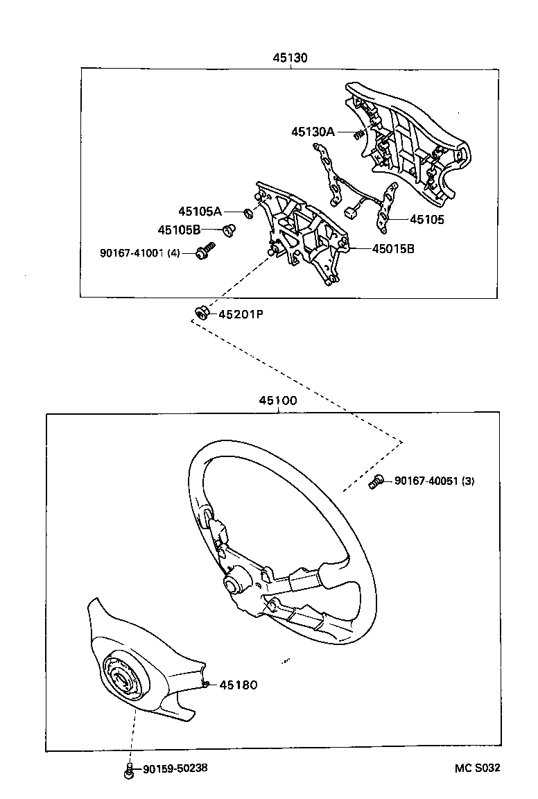 Figure MCS032