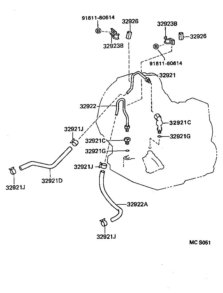 Figure MCS051