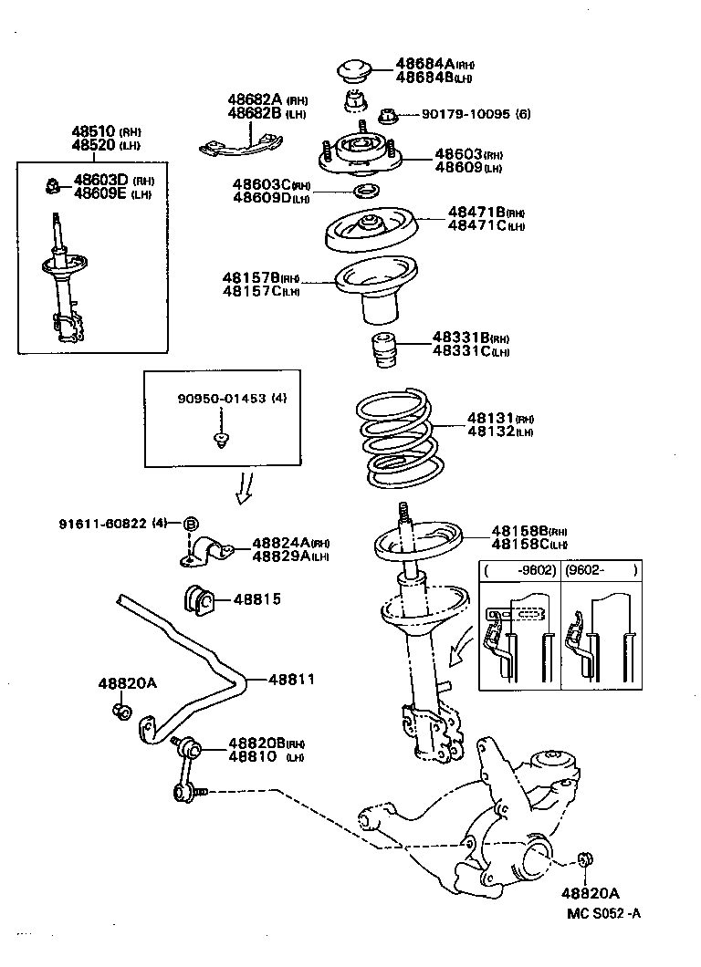 Figure MCS052A