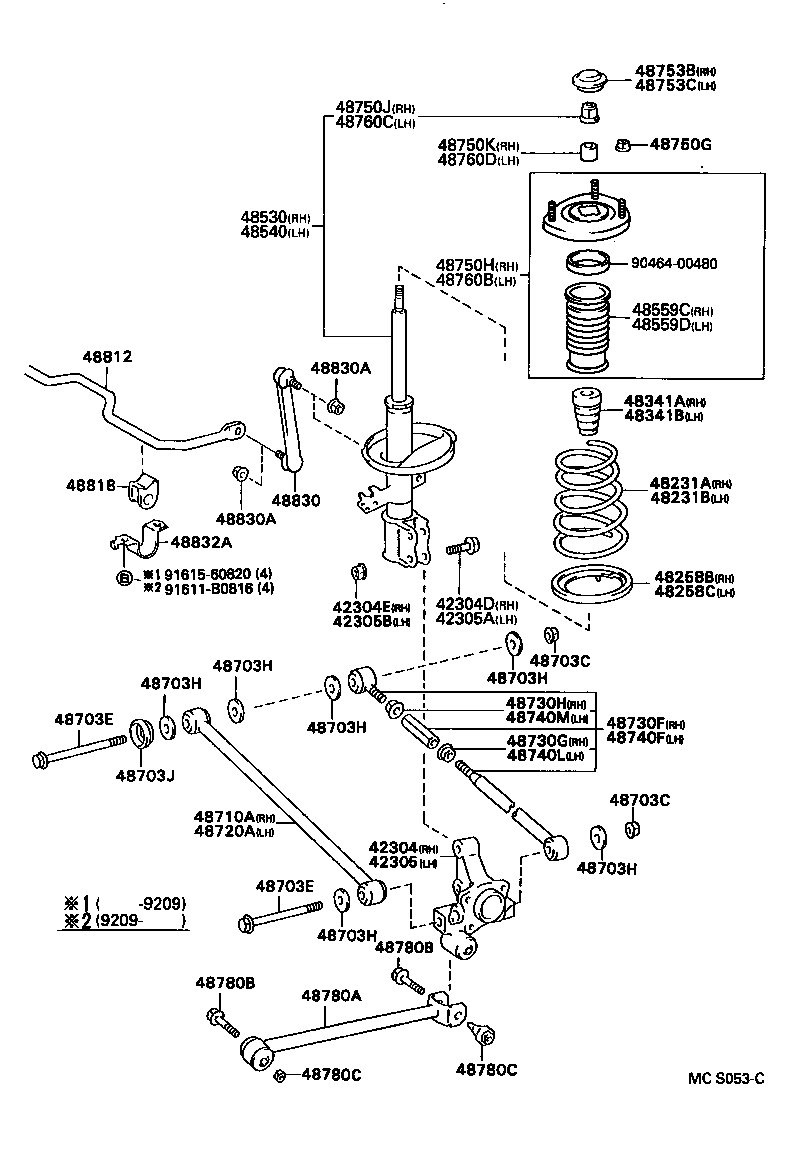 Figure MCS053C