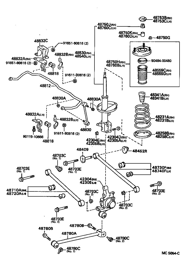 Figure MCS054C