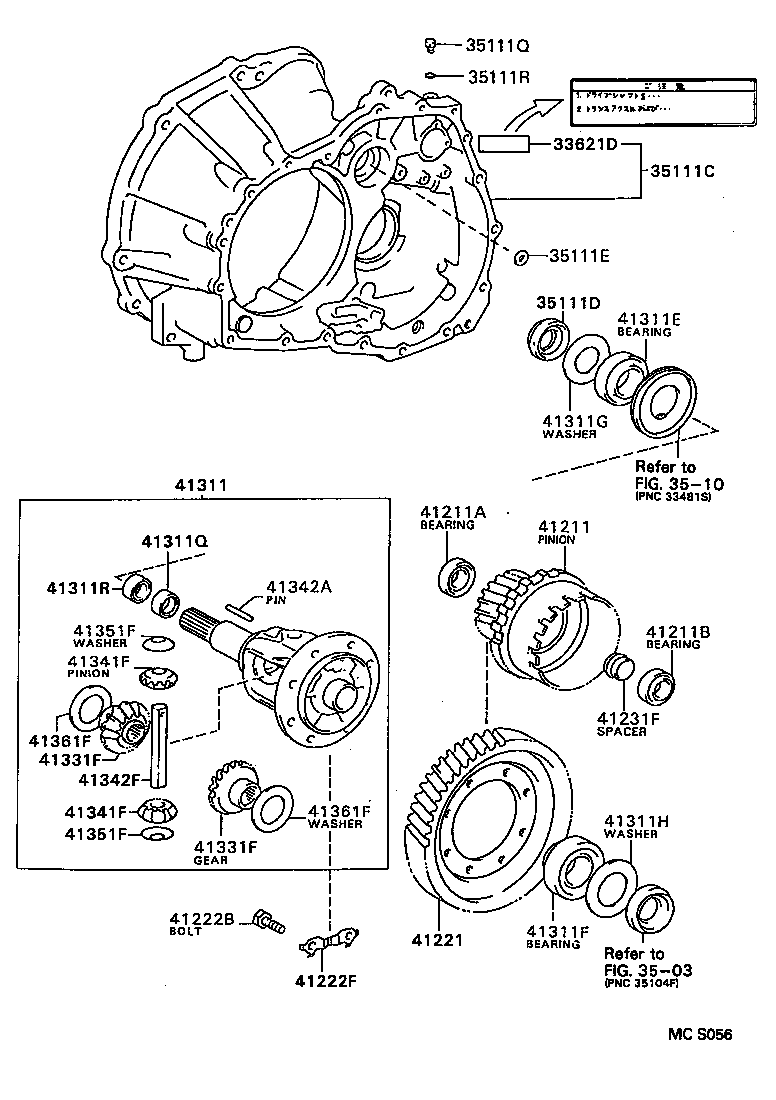 Figure MCS056