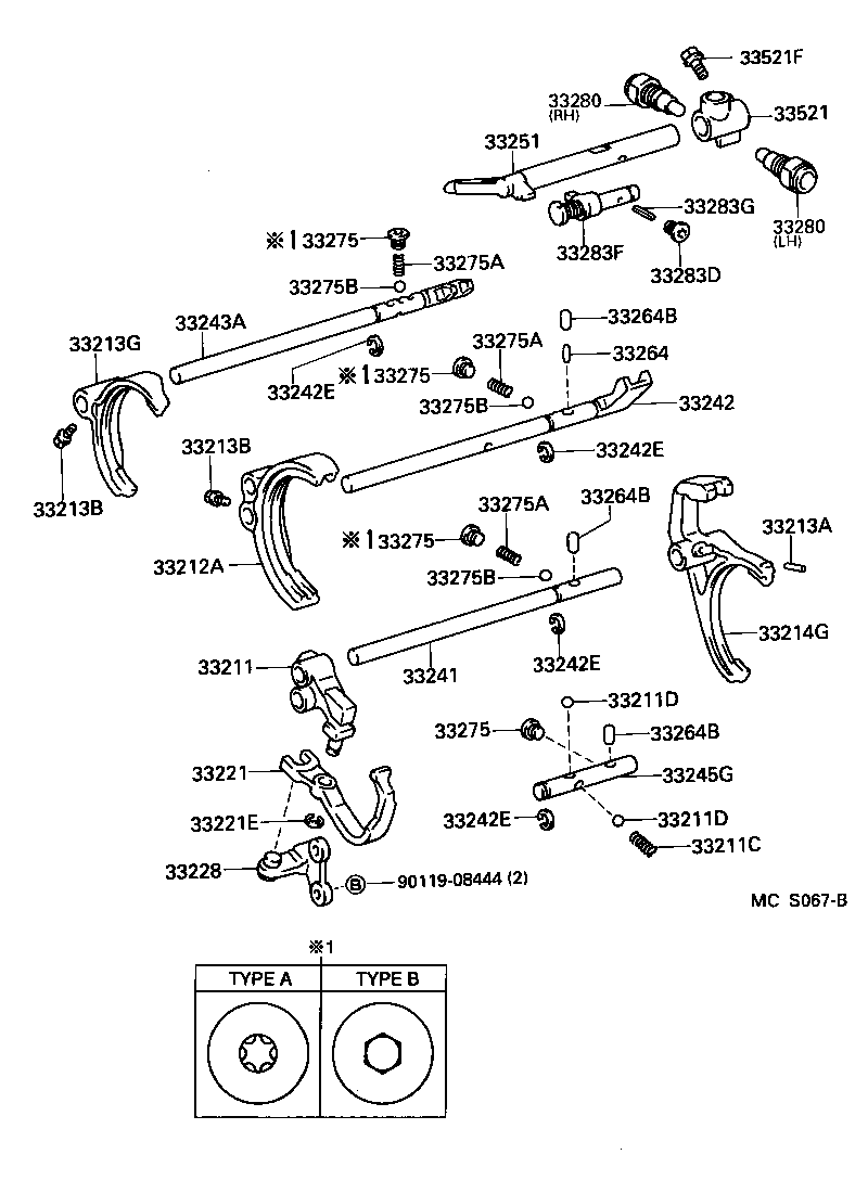 Figure MCS067B