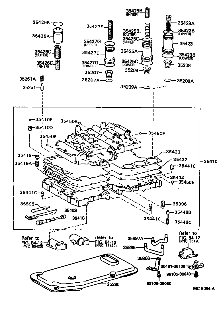 Figure MCS094A