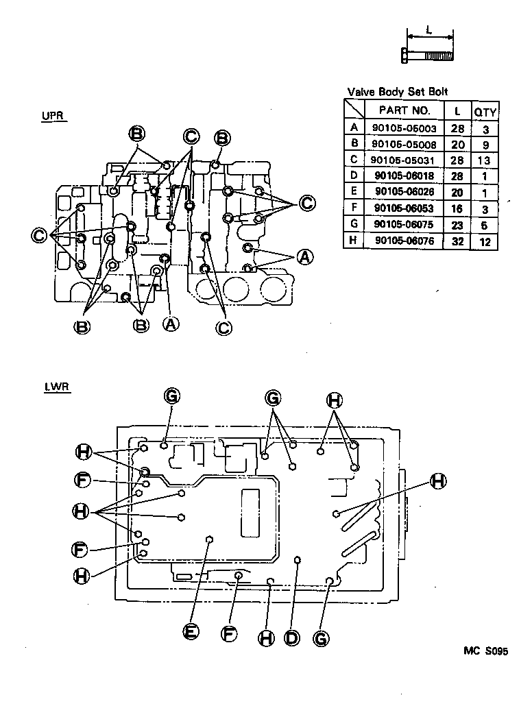 Figure MCS095