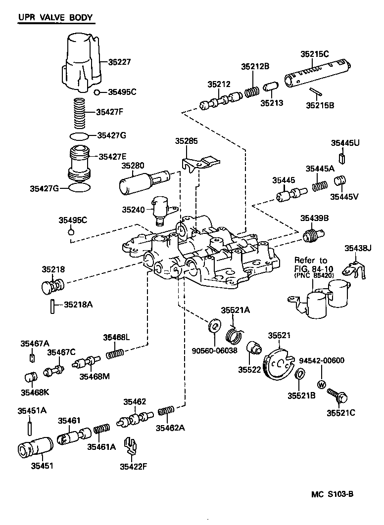 Figure MCS103B