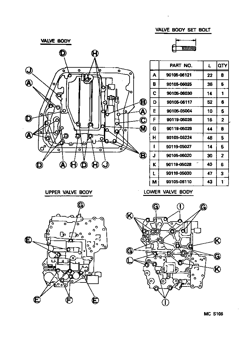 Figure MCS106