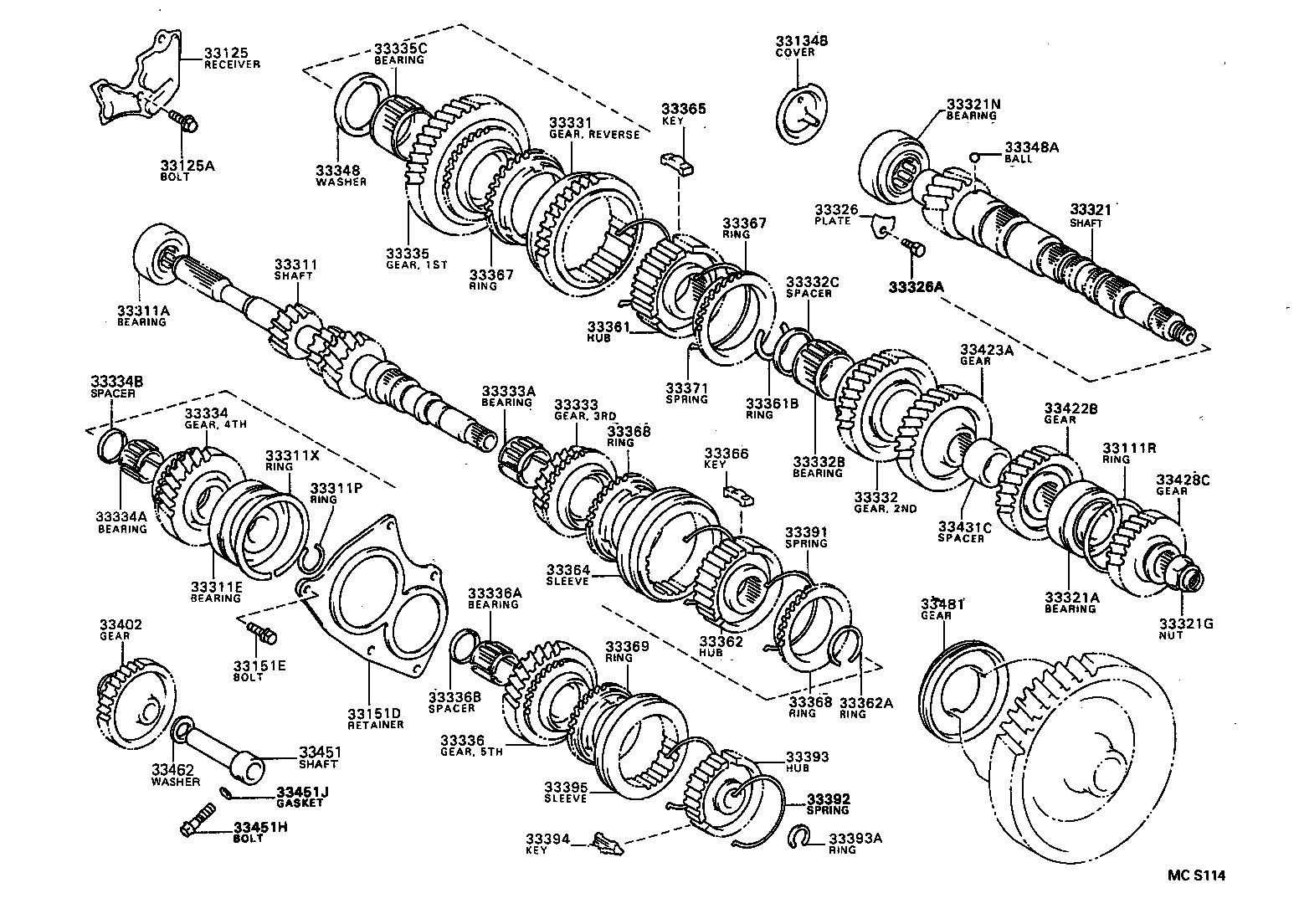 Figure MCS114