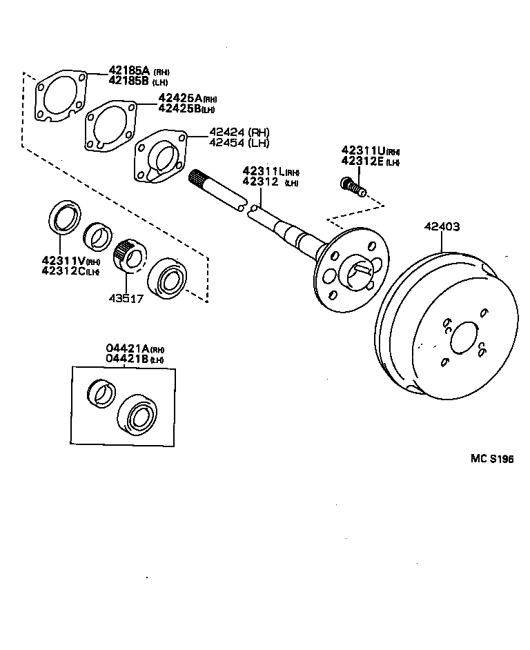 Figure MCS196