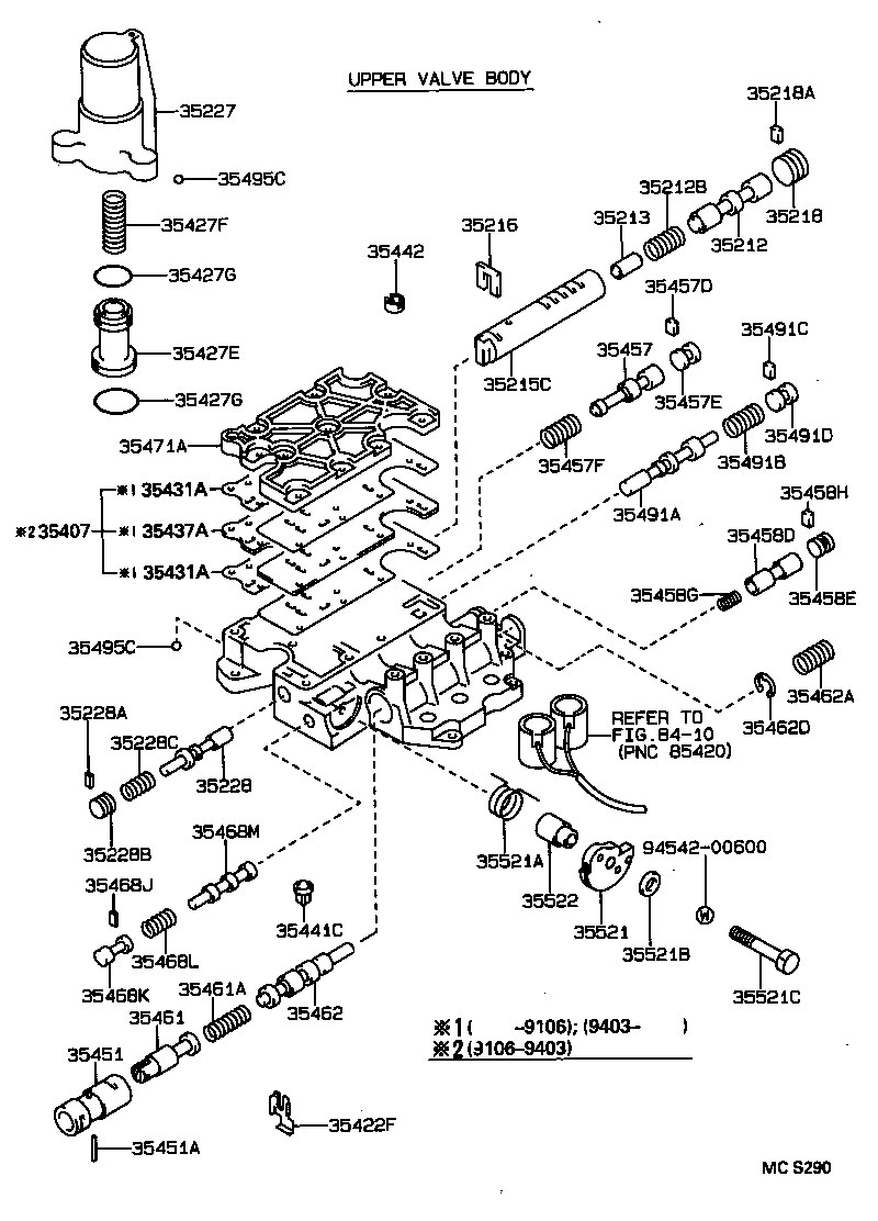 Figure MCS290