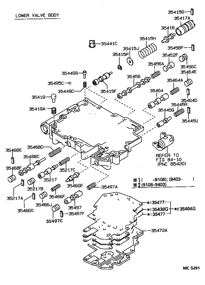 Figure MCS291