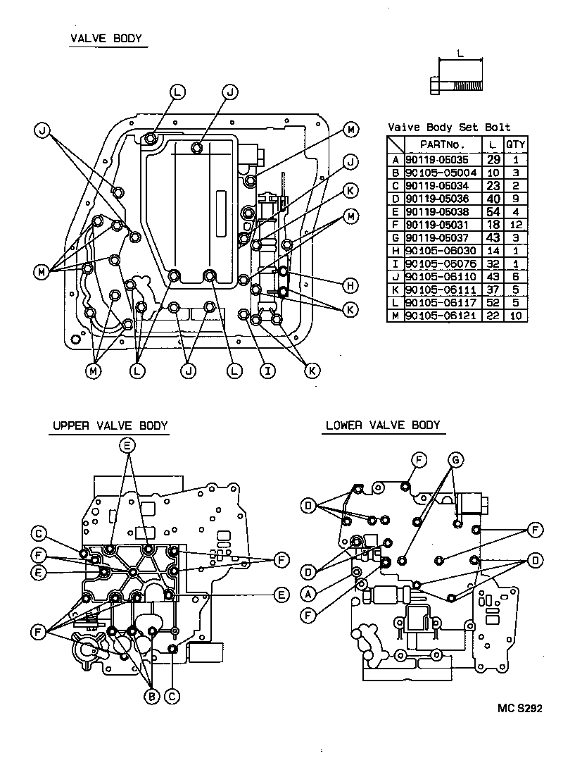 Figure MCS292