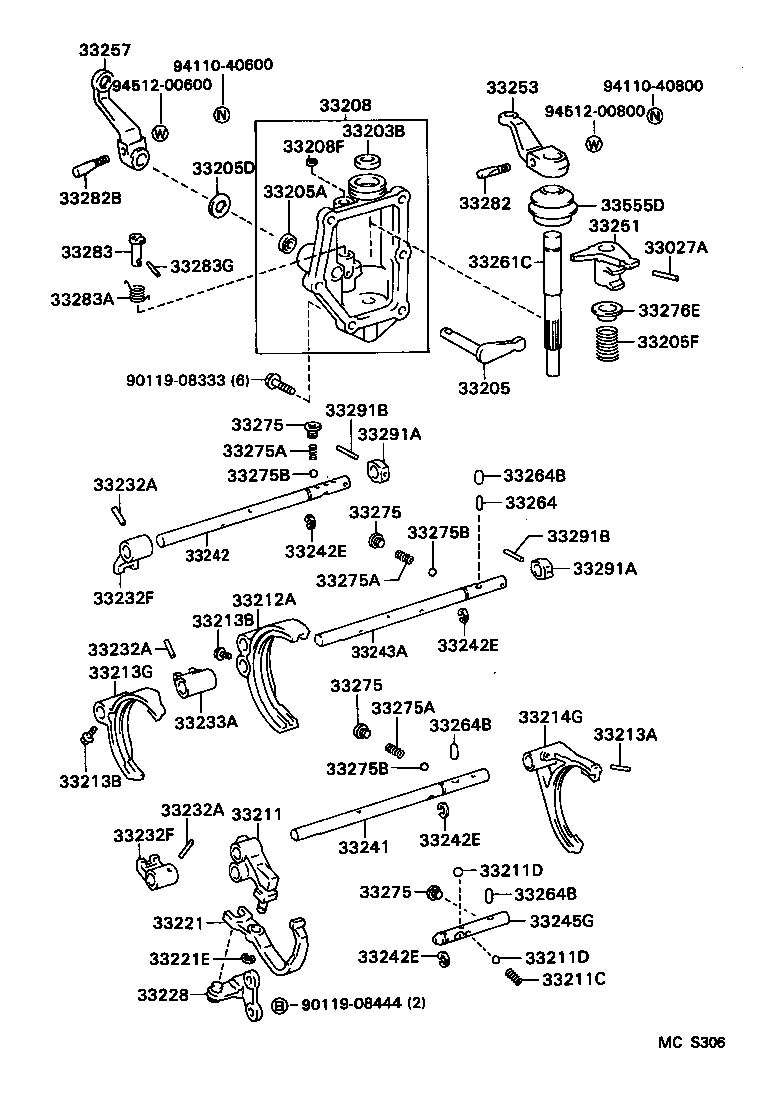 Figure MCS306