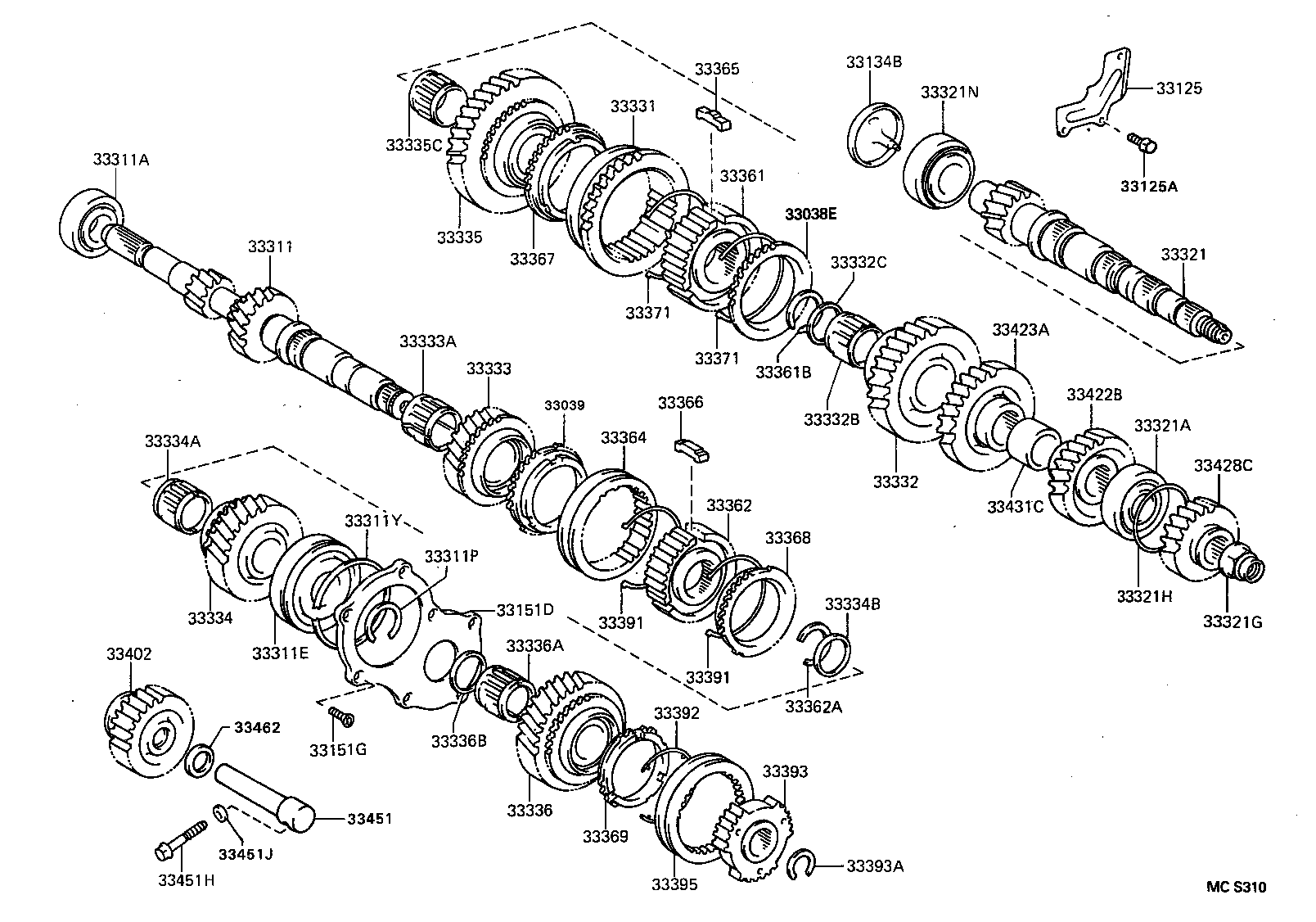 Figure MCS310
