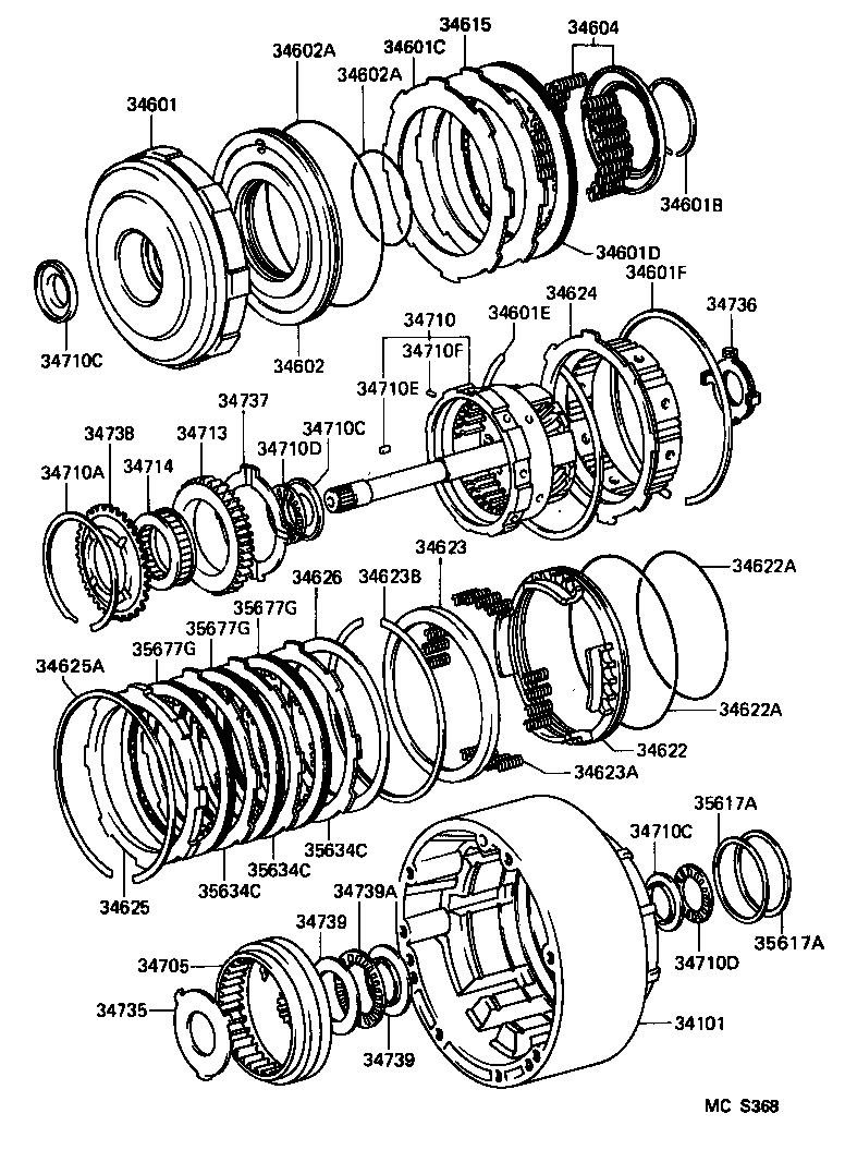Figure MCS368