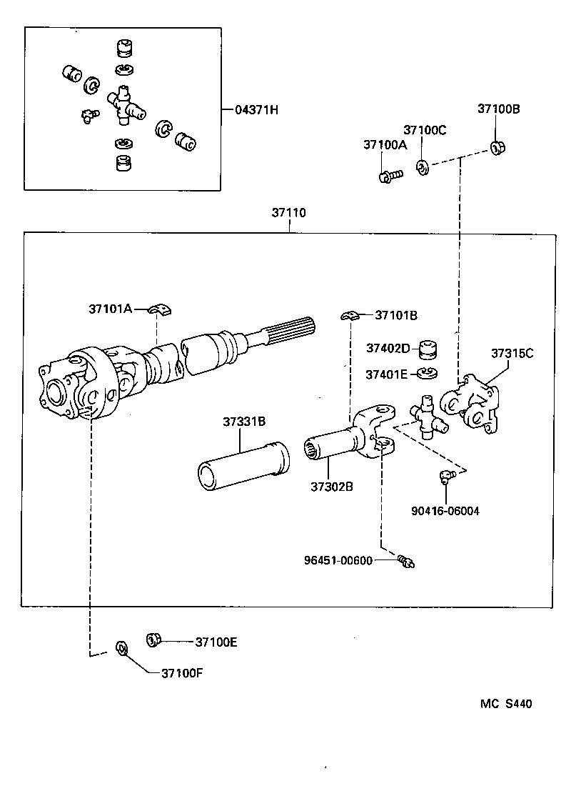 Figure MCS440