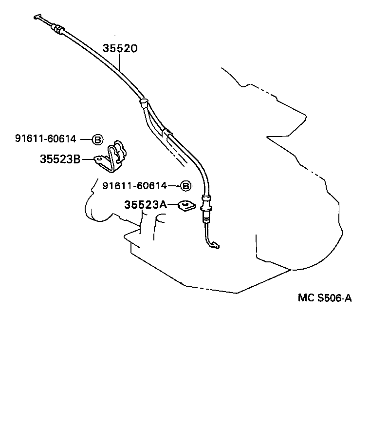 Figure MCS506A