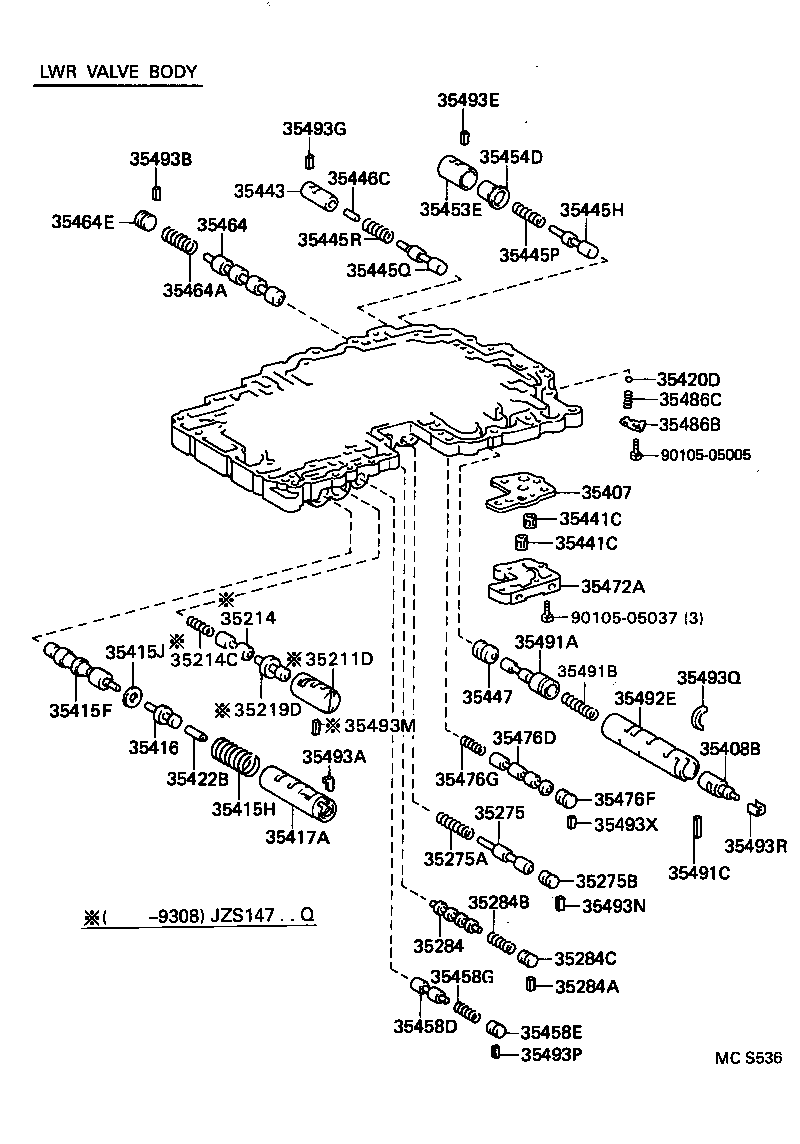 Figure MCS536