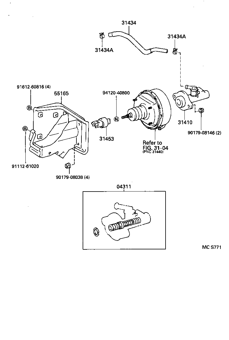 Figure MCS771