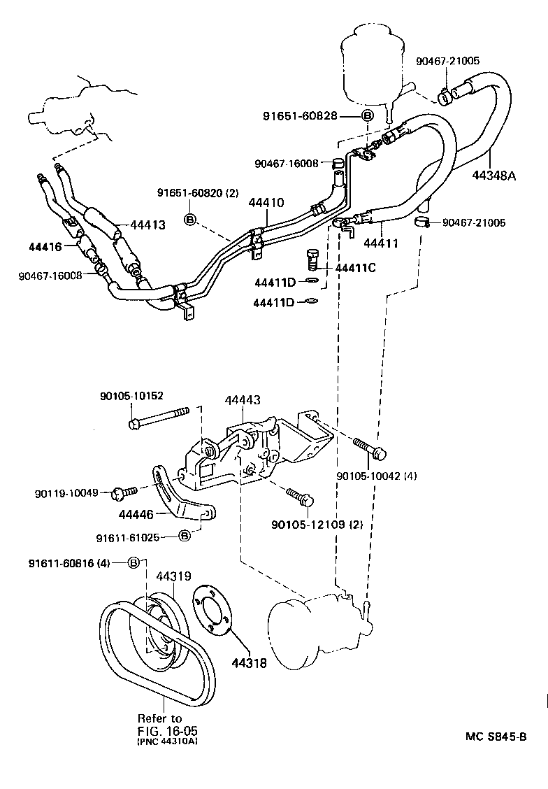 Figure MCS845B