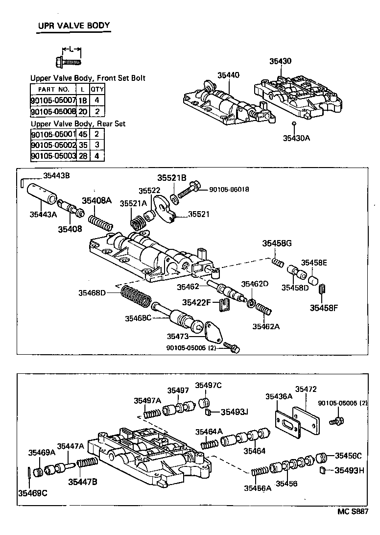 Figure MCS887