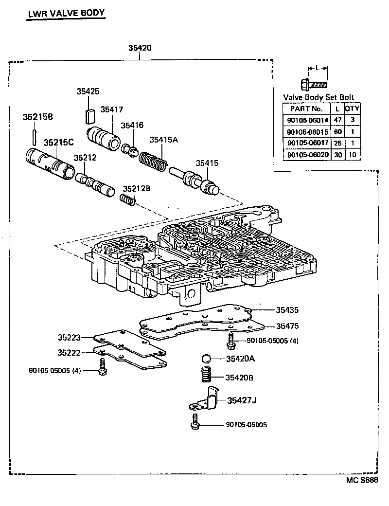 Figure MCS888