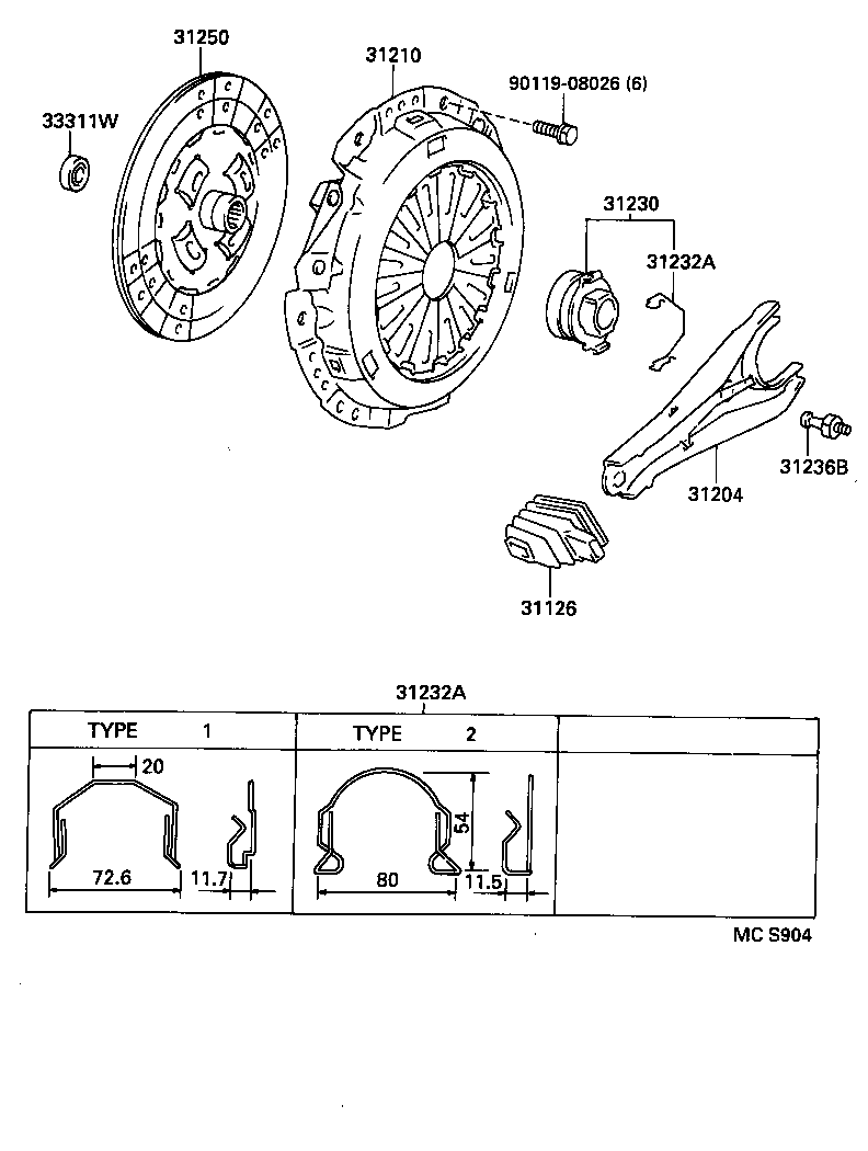 Figure MCS904