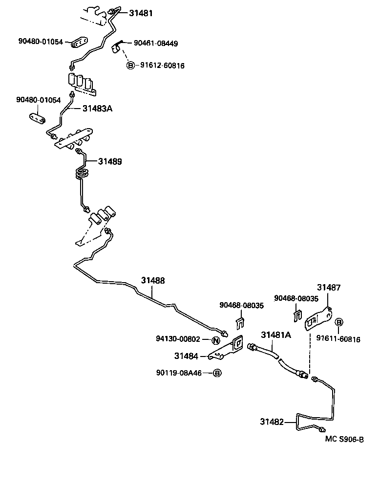 Figure MCS906B