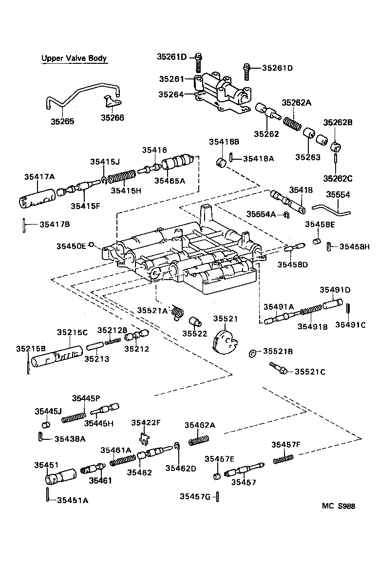 Figure MCS988