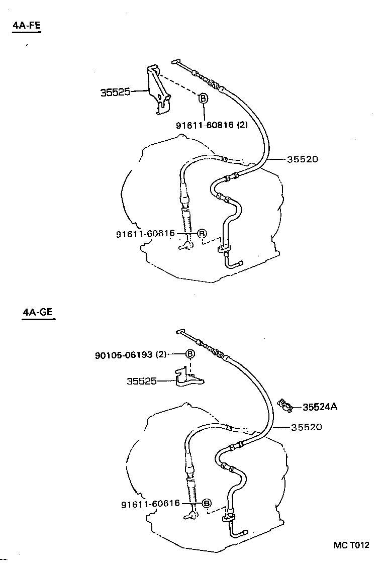 Figure MCT012