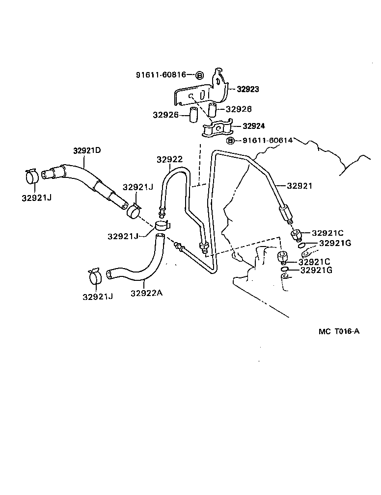 Figure MCT016A