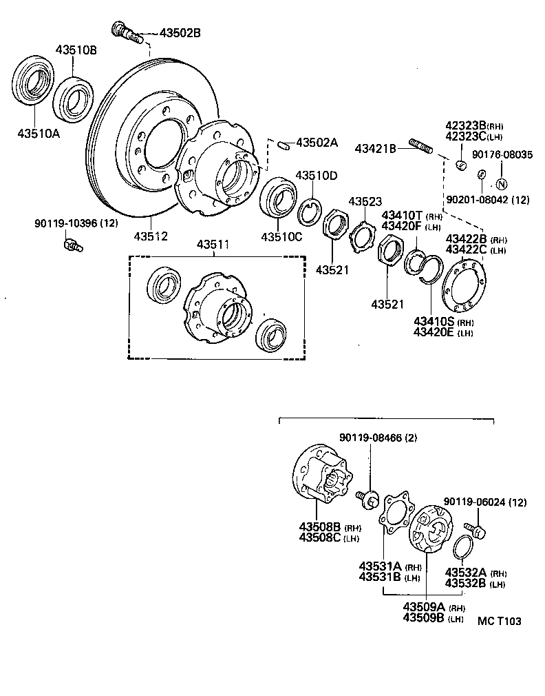 Figure MCT103