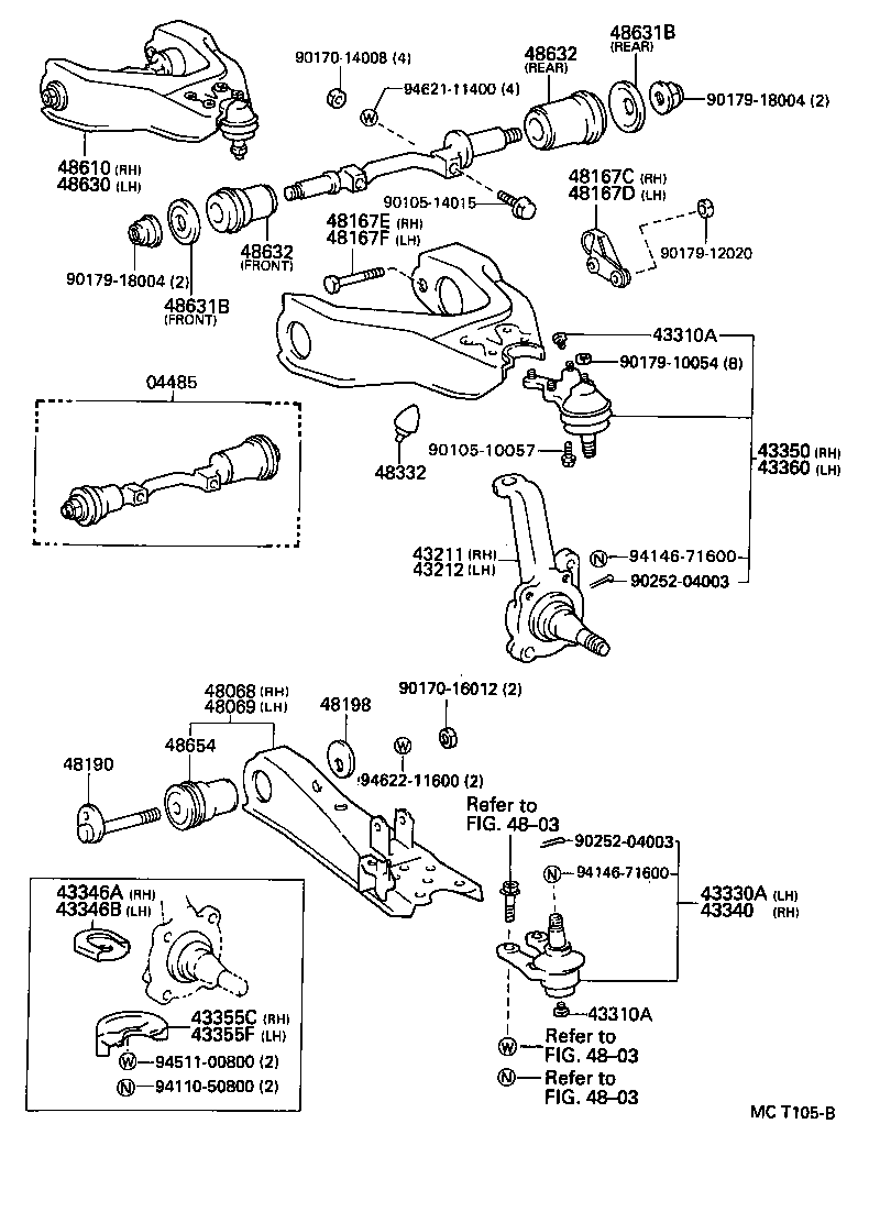 Figure MCT105B