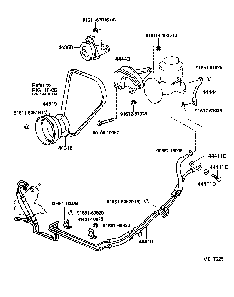 Figure MCT225