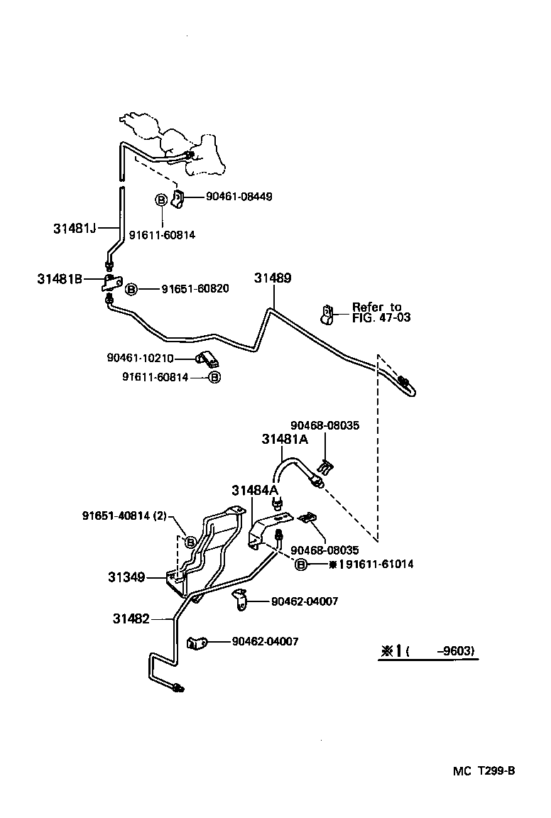 Figure MCT299B