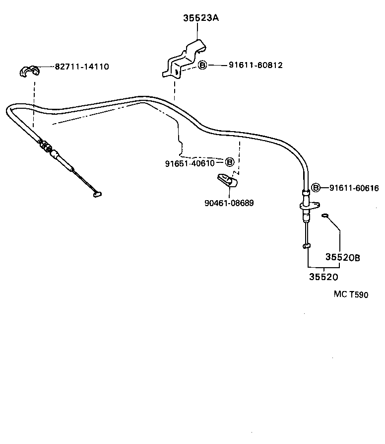Figure MCT590