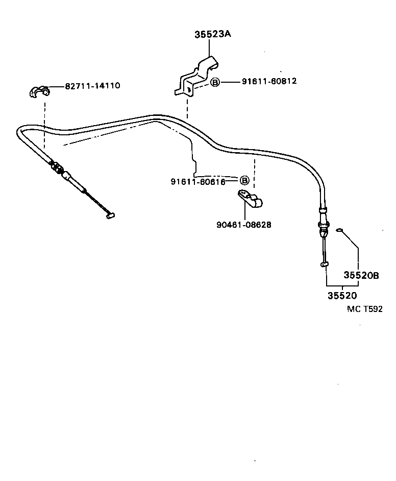 Figure MCT592