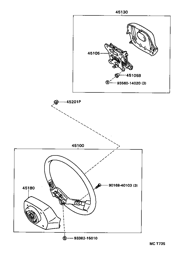Figure MCT735