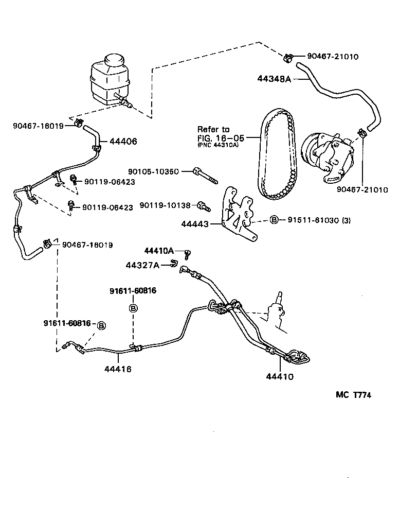 Figure MCT774