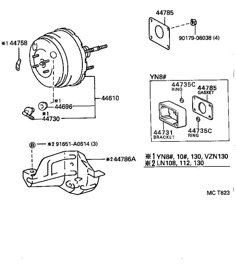 Figure MCT823